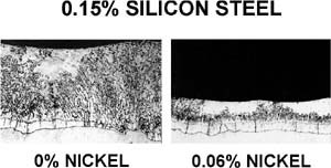 株洲市山明新材料有限責(zé)任公司,湖南熱鍍鋅產(chǎn)品生產(chǎn)加工銷(xiāo)售,湖南有色金屬材料生產(chǎn)加工銷(xiāo)售